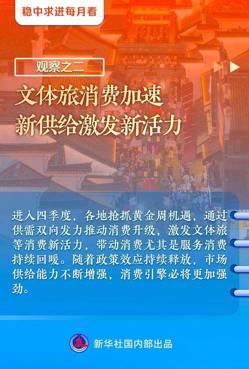 穩(wěn)中求進(jìn)每月看 | 固本強基促回升 10月全國經(jīng)濟(jì)社會發(fā)展觀察
