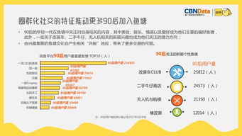 從閑魚與Mercari的分道揚鑣看社會經(jīng)濟(jì)咨詢服務(wù)的市場洞察