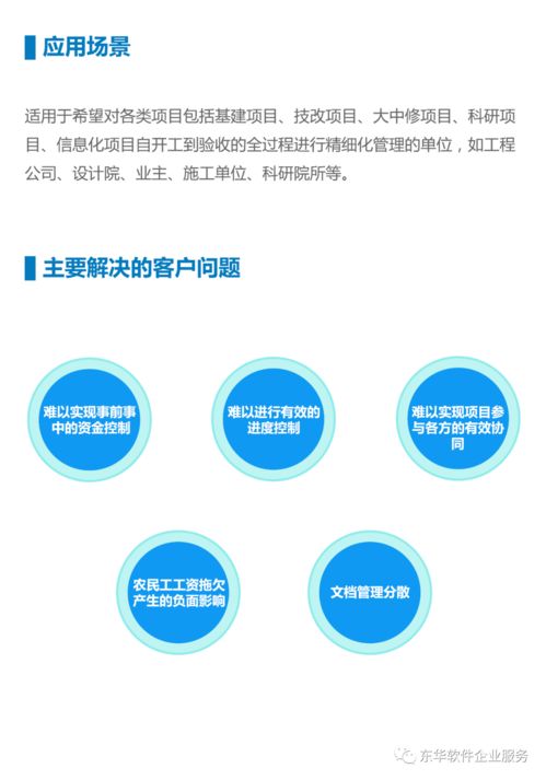 一圖掌握工程項目管理解決方案 核心框架與應用場景